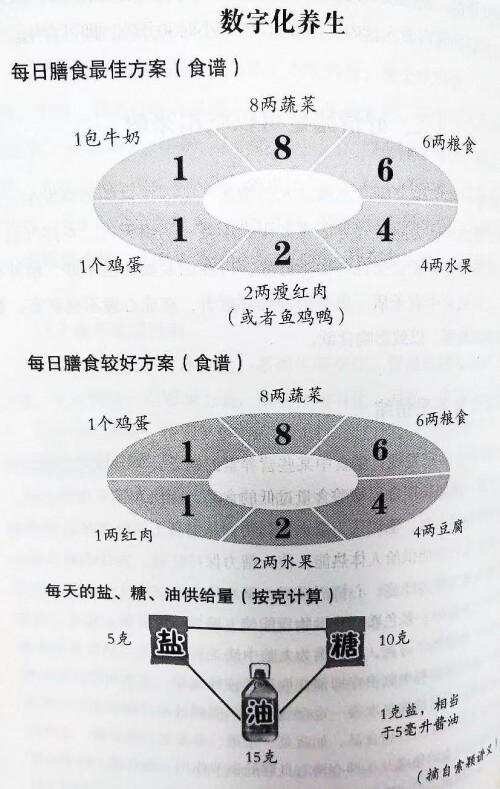 仙秦百岁寿星夫妇教您节后如何养生