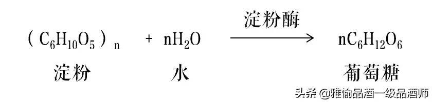 白酒如何酿造的