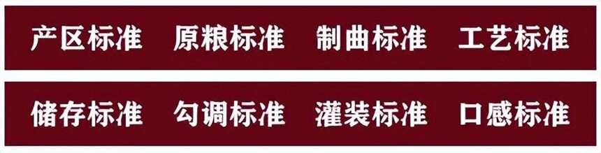 白酒企降配额，经销商割肉套现，大分化将至？定制酒风口到来