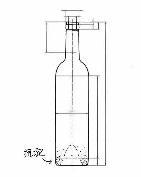 红酒知识入门速成（一分钟了解红酒知识）