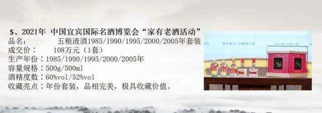 中国陈年白酒收藏的几个标志性大事件