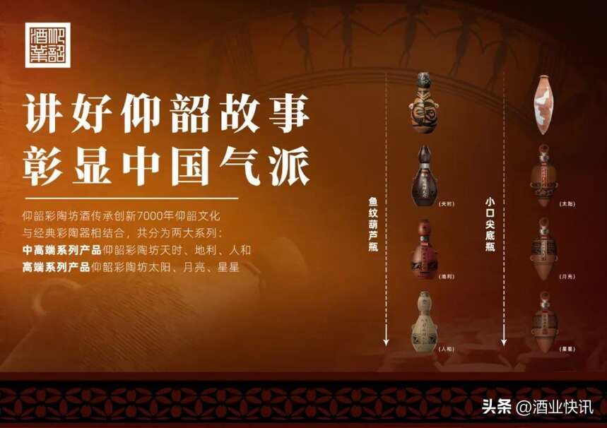 一瓶好酒养成记④：“产学研用”协同发展，内外兼修赋能品质