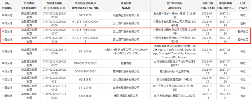 突然被暂停进口的噶玛兰威士忌，在大陆市场表现如何？