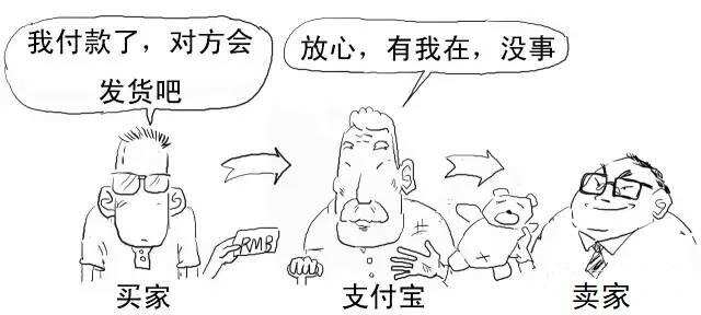 驭凡学堂 区块链漫画，信任篇