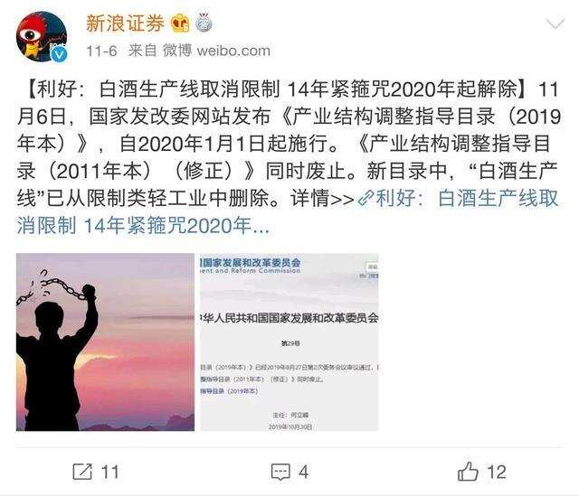 2020上半年最全酒圈新闻大盘点，错过一个都不算老酒鬼