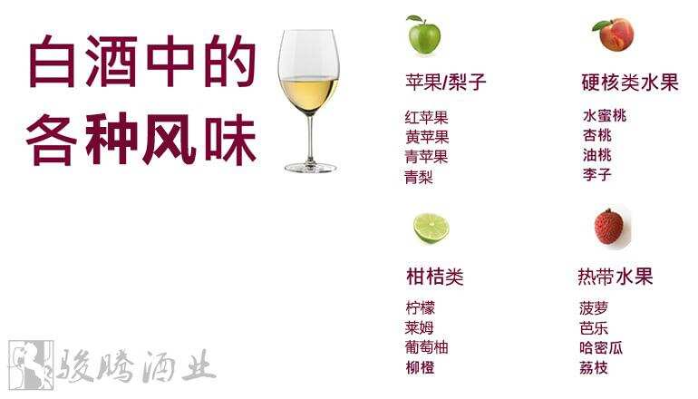 【骏腾酒业】品酒必懂之葡萄酒中的各种风味