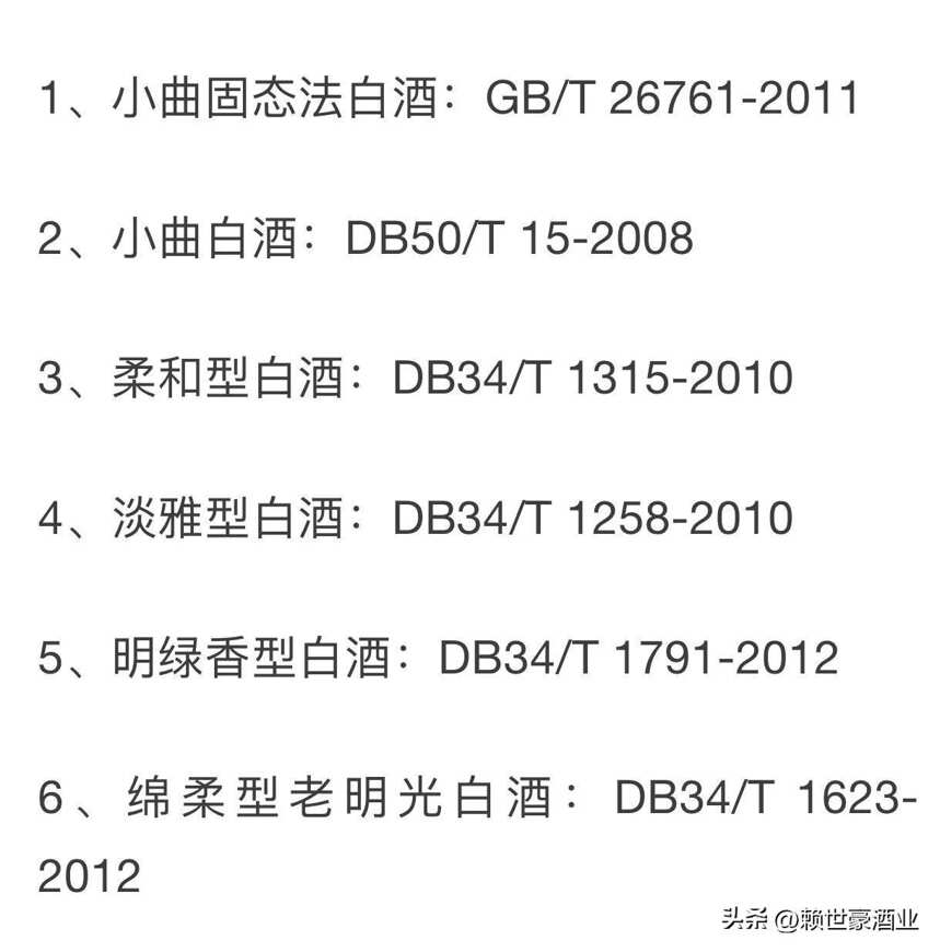 买纯粮食白酒前，你必须要了解这些白酒执行标准！建议收藏