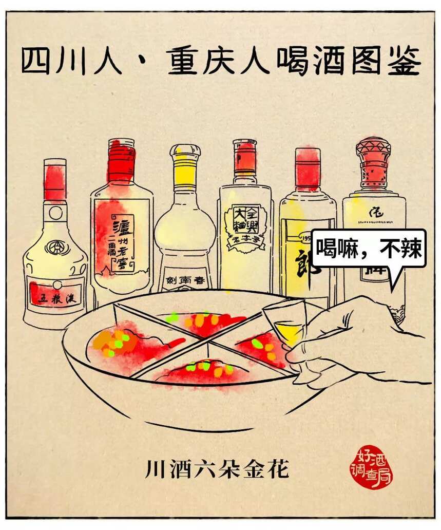 中国人喝酒图鉴