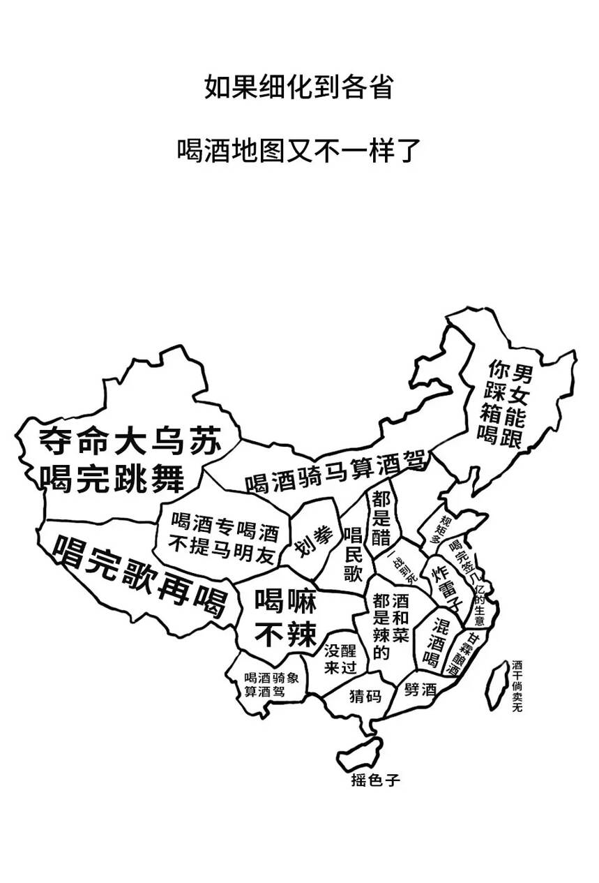 中国人喝酒图鉴