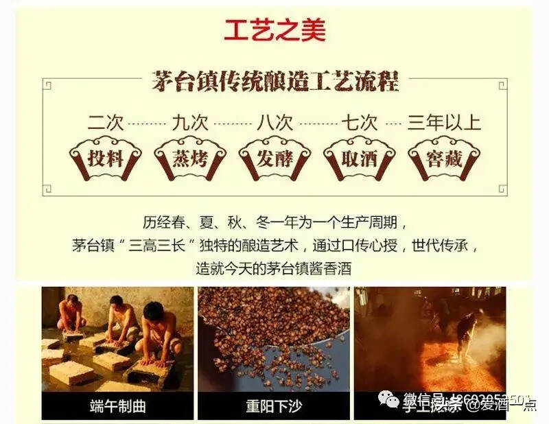 酱香酒神秘的“七次取酒”，到底藏着什么秘密？