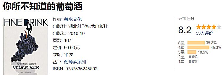 4.23世界读书日，请收下这份葡萄酒书单