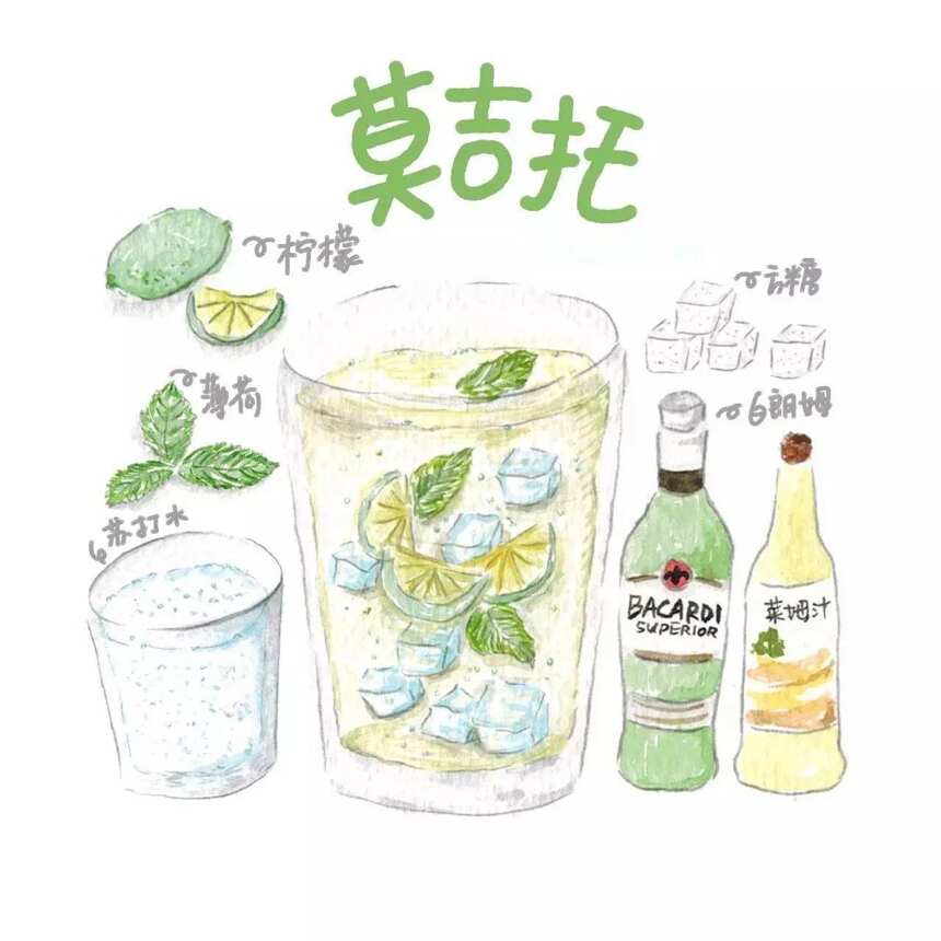 三伏天解暑利器，“莫吉托”鸡尾酒