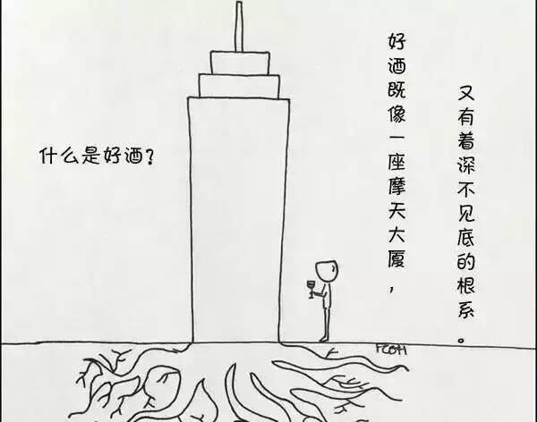 葡萄酒趣味漫画，望博尔一笑！