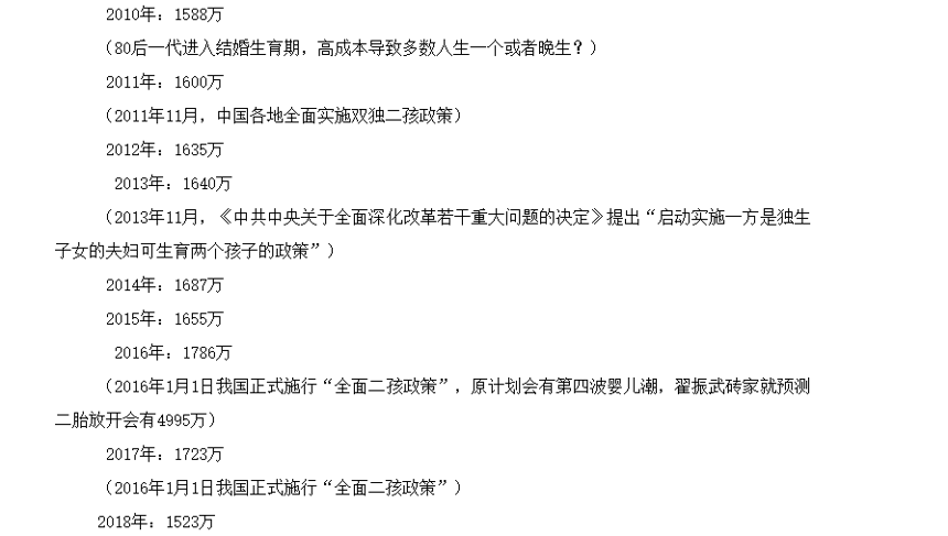 到底要不要二胎？看到上海近年的“出身率”，网友感慨：感谢物价