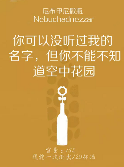 一份来自酒瓶的自述，告诉你它的大家族