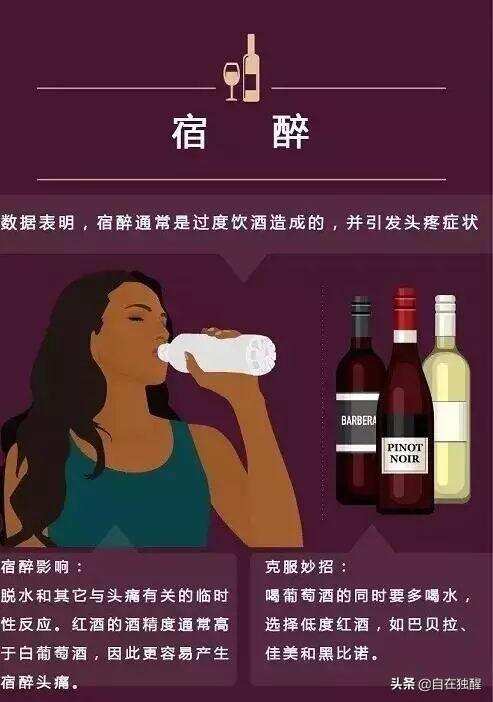 为什么喝葡萄酒会上头，答案就在这儿