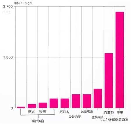 遇到这些“差评”，酒商表示hin无奈啊！