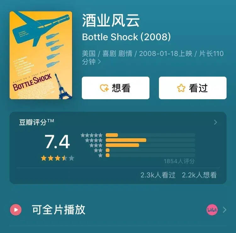 这十部葡萄酒电影，看完后感觉酒白喝了