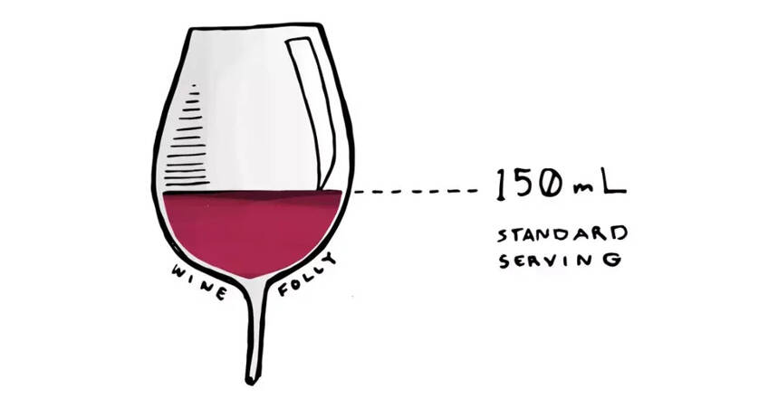 10个关于红葡萄酒的有趣事实！