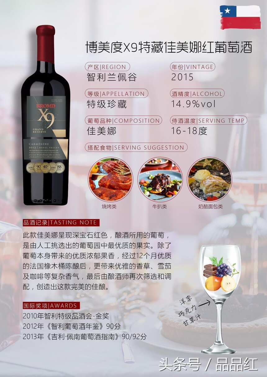 企业高端葡萄酒品鉴会