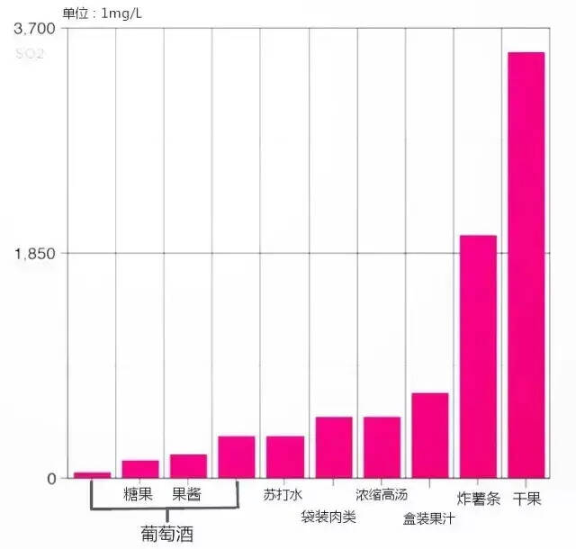 这些葡萄酒“差评”,让卖酒的都哭了!