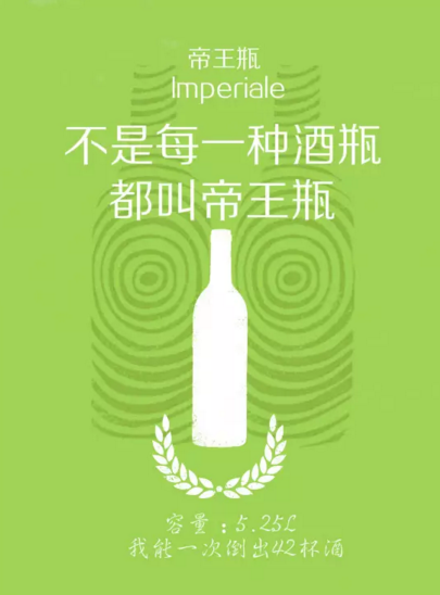 一份来自酒瓶的自述，告诉你它的大家族