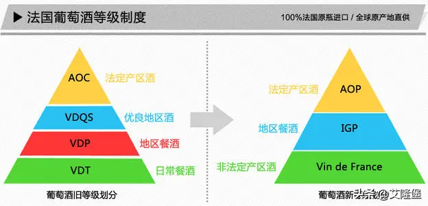 想来一杯盛满大西洋和地中海味道的葡萄酒吗？