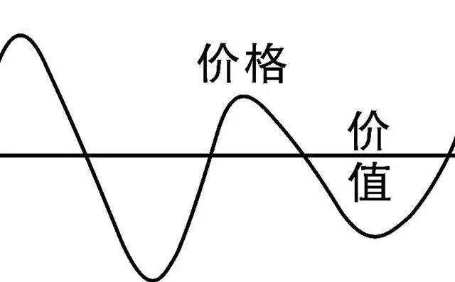 精品酒营销四大天王中的第二把交椅原来是他