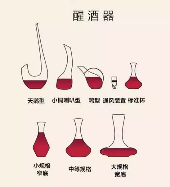 醒酒器不仅要选，还要会用哦