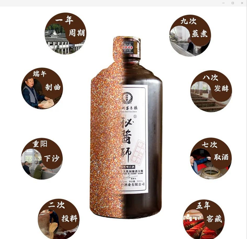 酱香酒的酿造工艺坤沙、碎沙、翻沙、窜沙的区别到底在哪里？