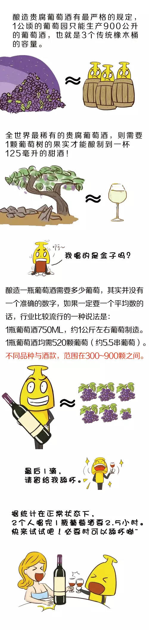 一瓶葡萄酒需要520颗葡萄，你爱了吗？