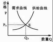 精品酒营销四大天王中的第二把交椅原来是他