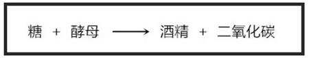 王思聪花1000万买的香槟有多牛？