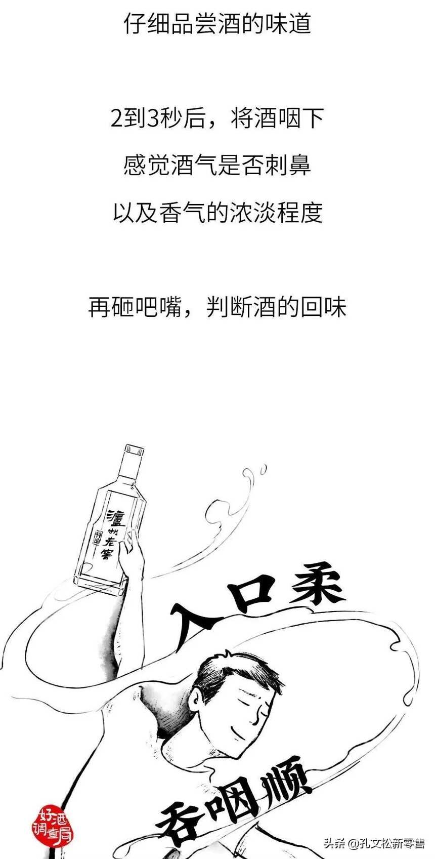 一篇图锦带你读懂浓香型白酒