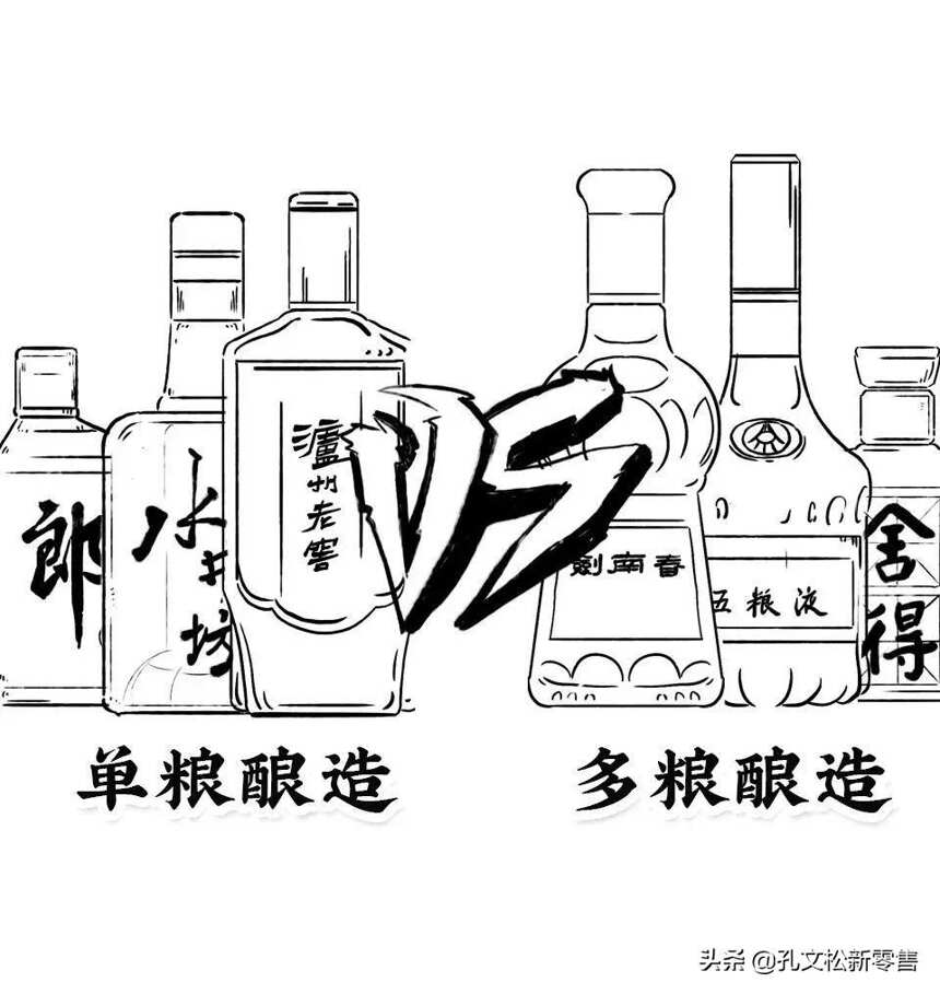 一篇图锦带你读懂浓香型白酒