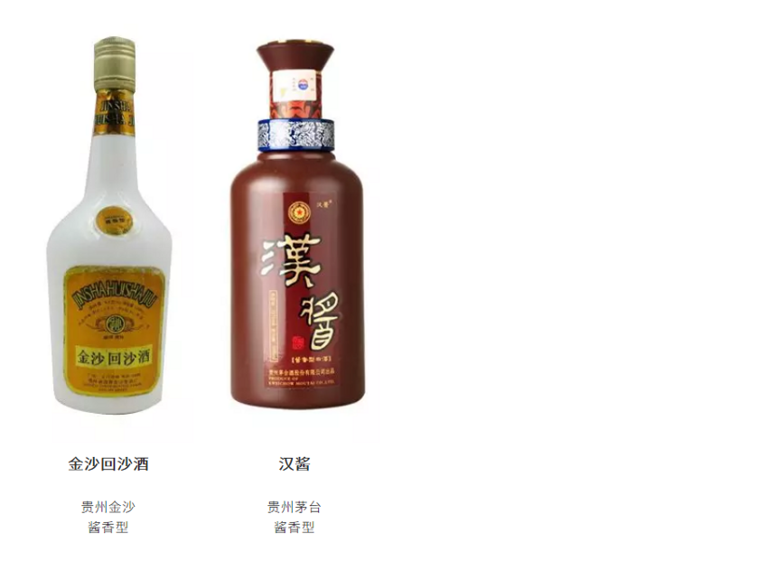 汇总我国各地白酒品牌大全，总有你不知道的