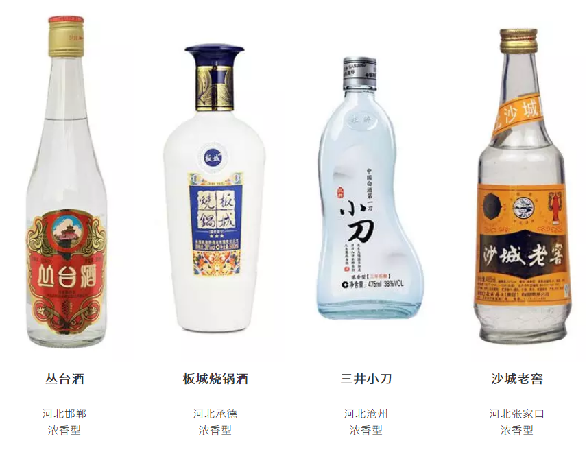 汇总我国各地白酒品牌大全，总有你不知道的