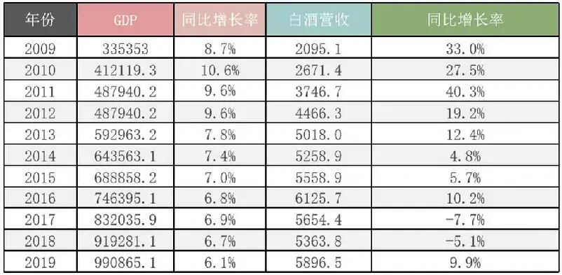 “十四五”新篇章，勃台酒业茁壮成长迎飞跃