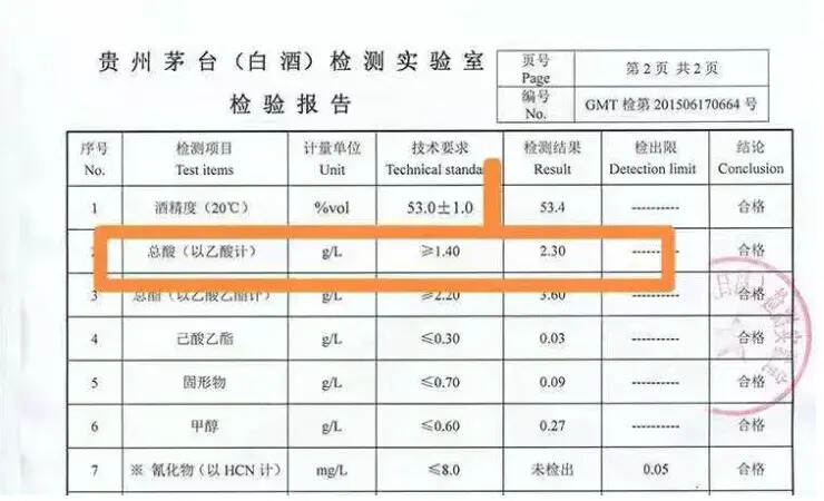 市场上风起云涌，热潮背后的问题该如何思考？