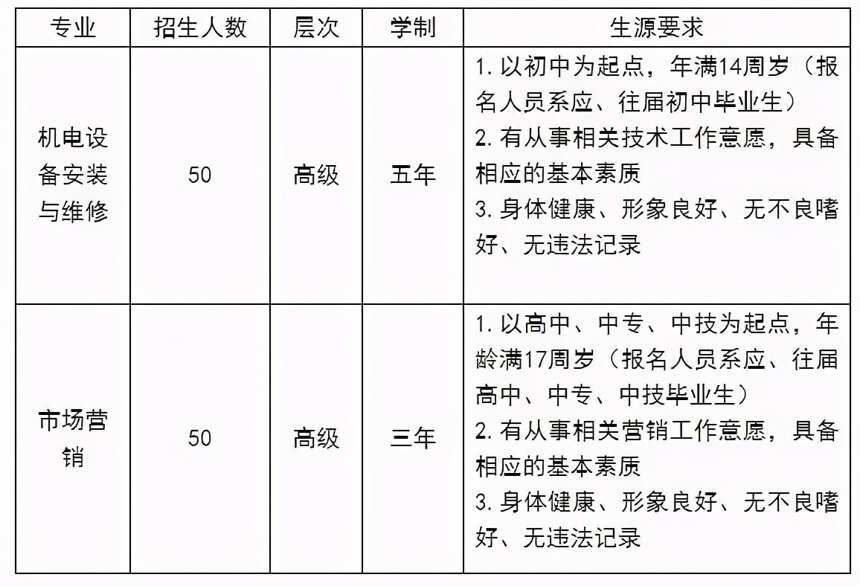 兰陵美酒2021年特色订单班开始招生啦