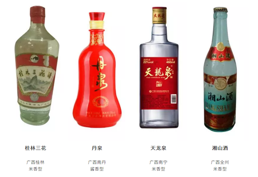 汇总我国各地白酒品牌大全，总有你不知道的