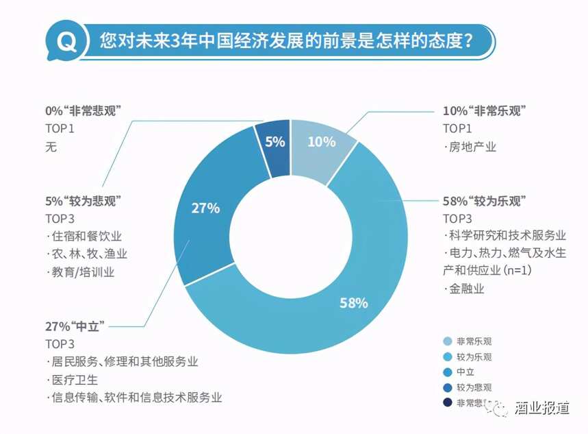 新消费时代来临，未来营销八大趋势