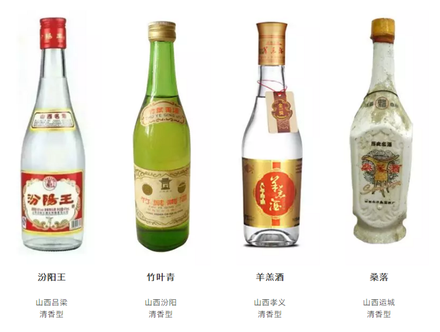 汇总我国各地白酒品牌大全，总有你不知道的