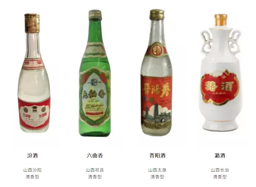 汇总我国各地白酒品牌大全，总有你不知道的