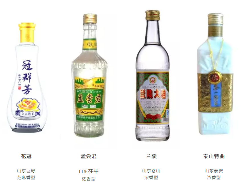 汇总我国各地白酒品牌大全，总有你不知道的