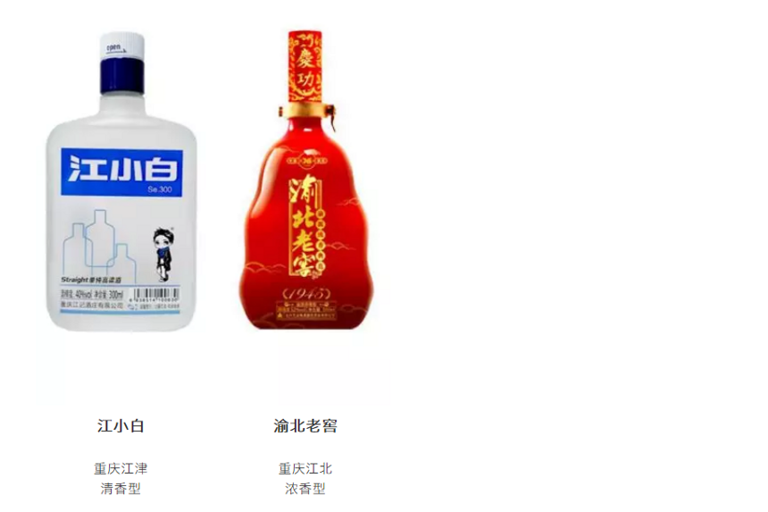 汇总我国各地白酒品牌大全，总有你不知道的