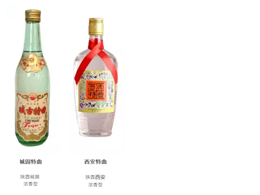 汇总我国各地白酒品牌大全，总有你不知道的