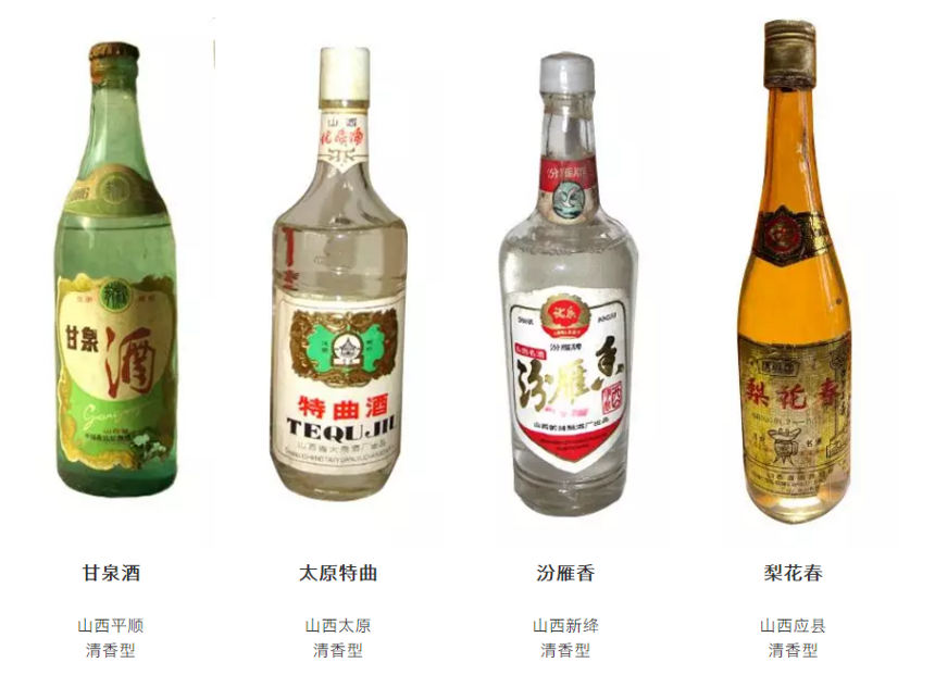 汇总我国各地白酒品牌大全，总有你不知道的