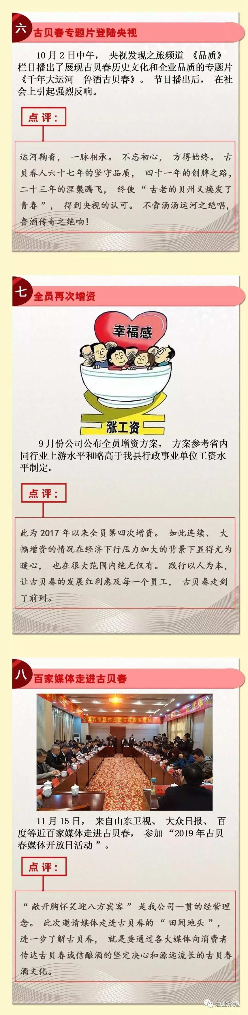 2019年古贝春“十大事件”描绘新天地