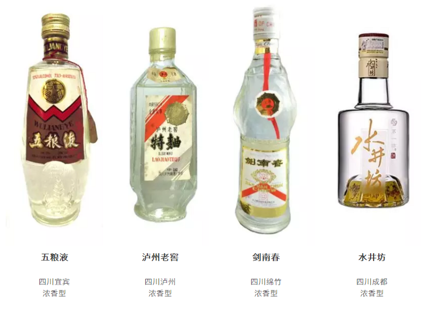 汇总我国各地白酒品牌大全，总有你不知道的